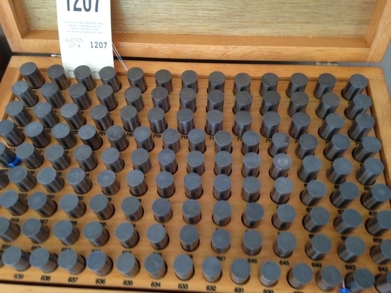 Gauge Pins, Meyer, Model M-4, .626-.750"