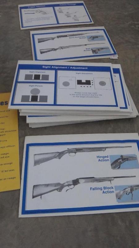 Cub Scout Range Rules Display Boards
